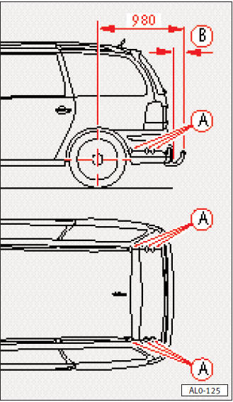 Points de fixation du dispositif d'attelage