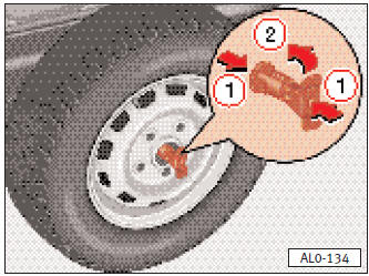 Retrait de la roue de secours