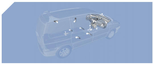 Ford S-Max. Aperçu de la planche de bord - conduite à gauche