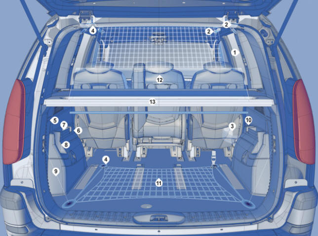 Ford S-Max. Phare antibrouillard et feu latéral (galaxy)