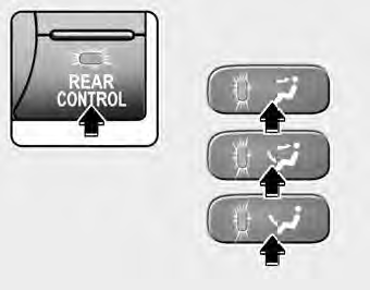 Au panneau de climatisation avant, si le