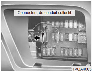 Connecteur de conduit collectif