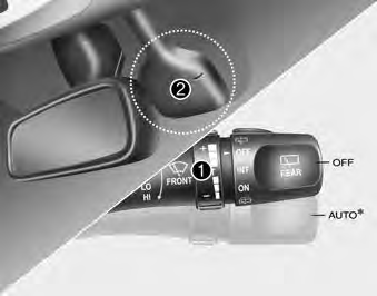 Commande automatique (selon