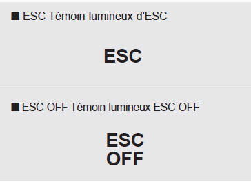 Témoin lumineux