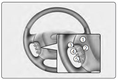 Utilisation d'un téléphone bluetooth wireless technology