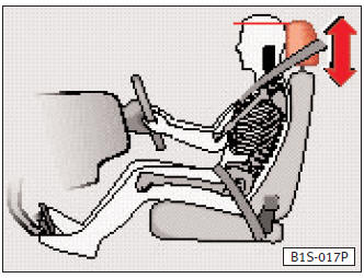 Les appuie-tête sont réglables en hauteur