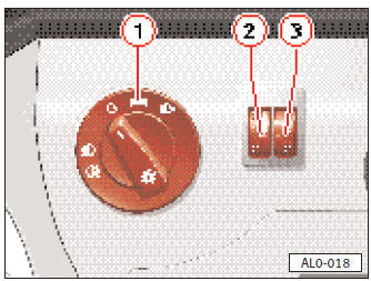 1 - Commandes de l'éclairage