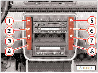 1 - Dégivrage de glace arrière
