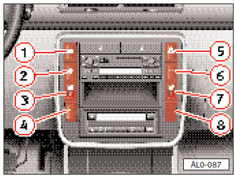 3/7 - Molette de chauffage des sièges
