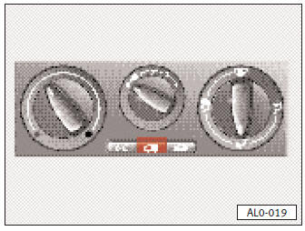 Chauffage de l'habitacle