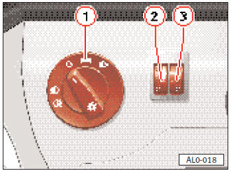 2 - Eclairage du bloc-cadrans