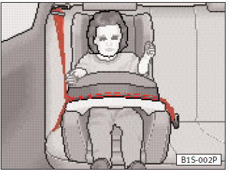 Pour les bébés et les jeunes enfants