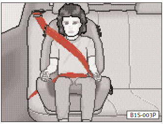 Les sièges pour enfants combinés avec