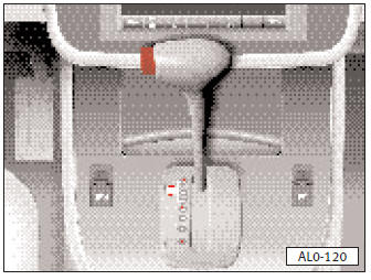 Le pilotage de la boîte de vitesses est doté